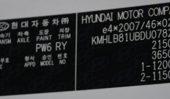 Hyundai i40 CW 1.70 CRDi, SR voz, automat full
