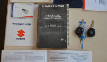 Suzuki Grand Vitara 1.90 4×4 4×4, Servisná kniha, Diesel, nová TK a EK full