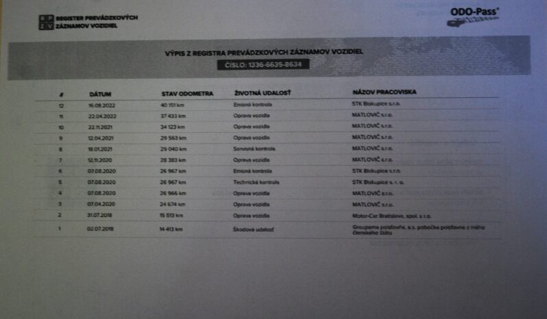 KIA Venga 1.40 benzín, SR. voz, full