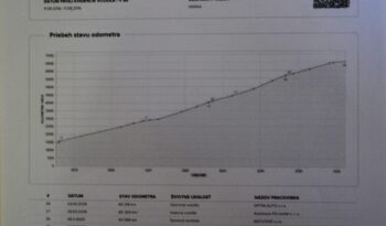 KIA Venga 1.40 benzín, SR. voz, full