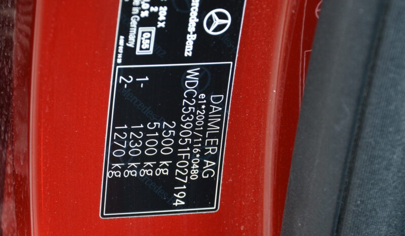 Mercedes GLC 2.20 4×4 d 4MATIC, Slovenský voz, full