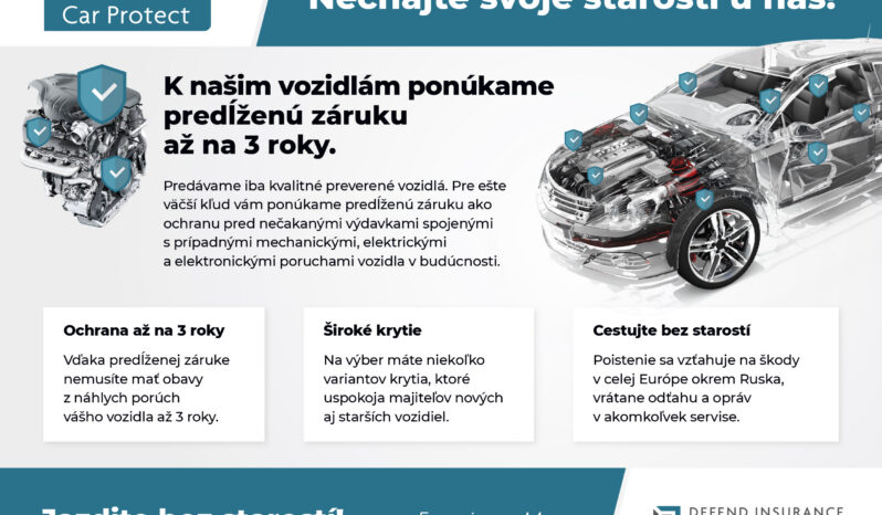 Škoda Fabia 1.20 TSI –  SR pôvod – Pekný stav full